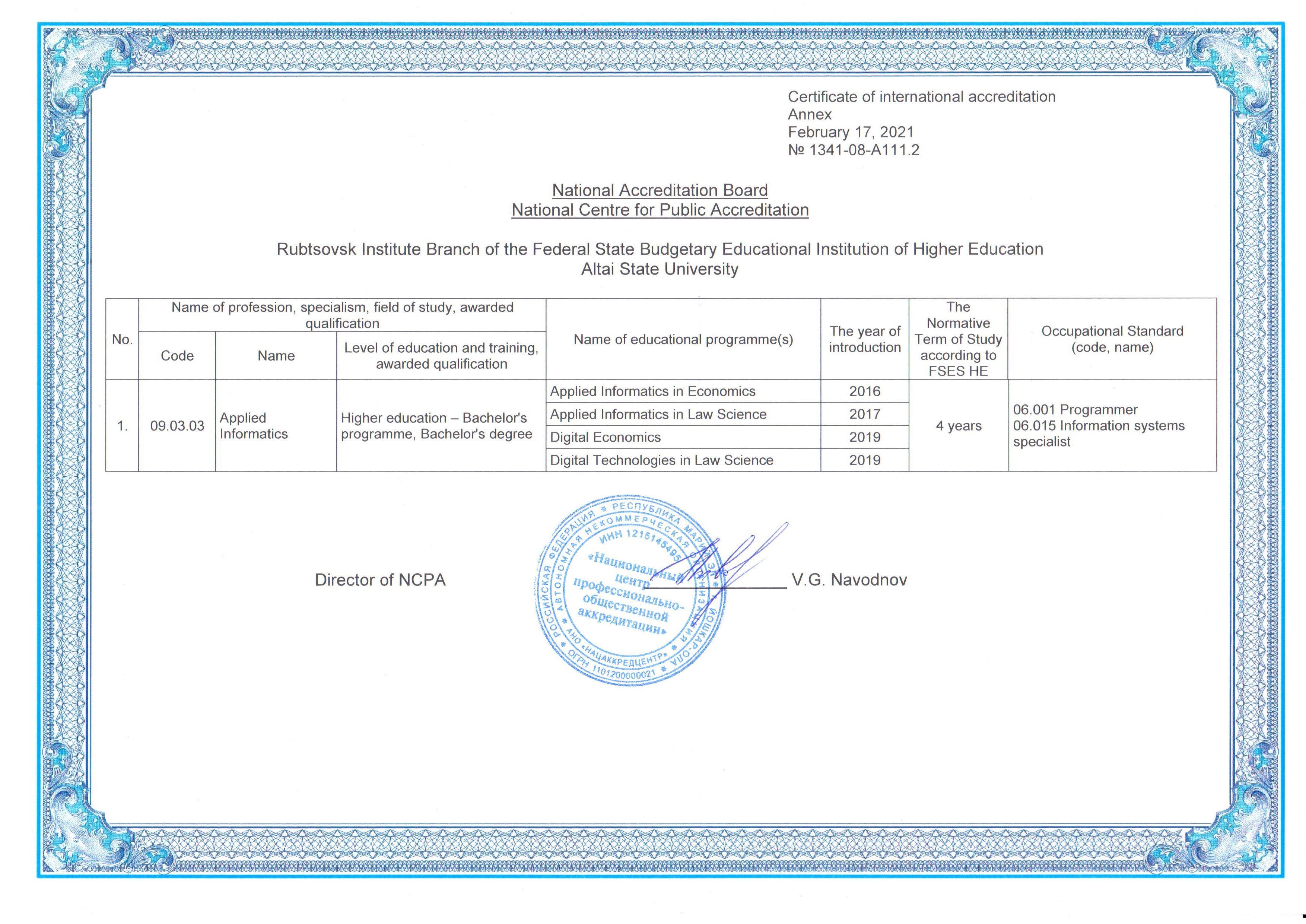 Международная профессионально-общественная аккредитация 09.03.03 (2020 г.)